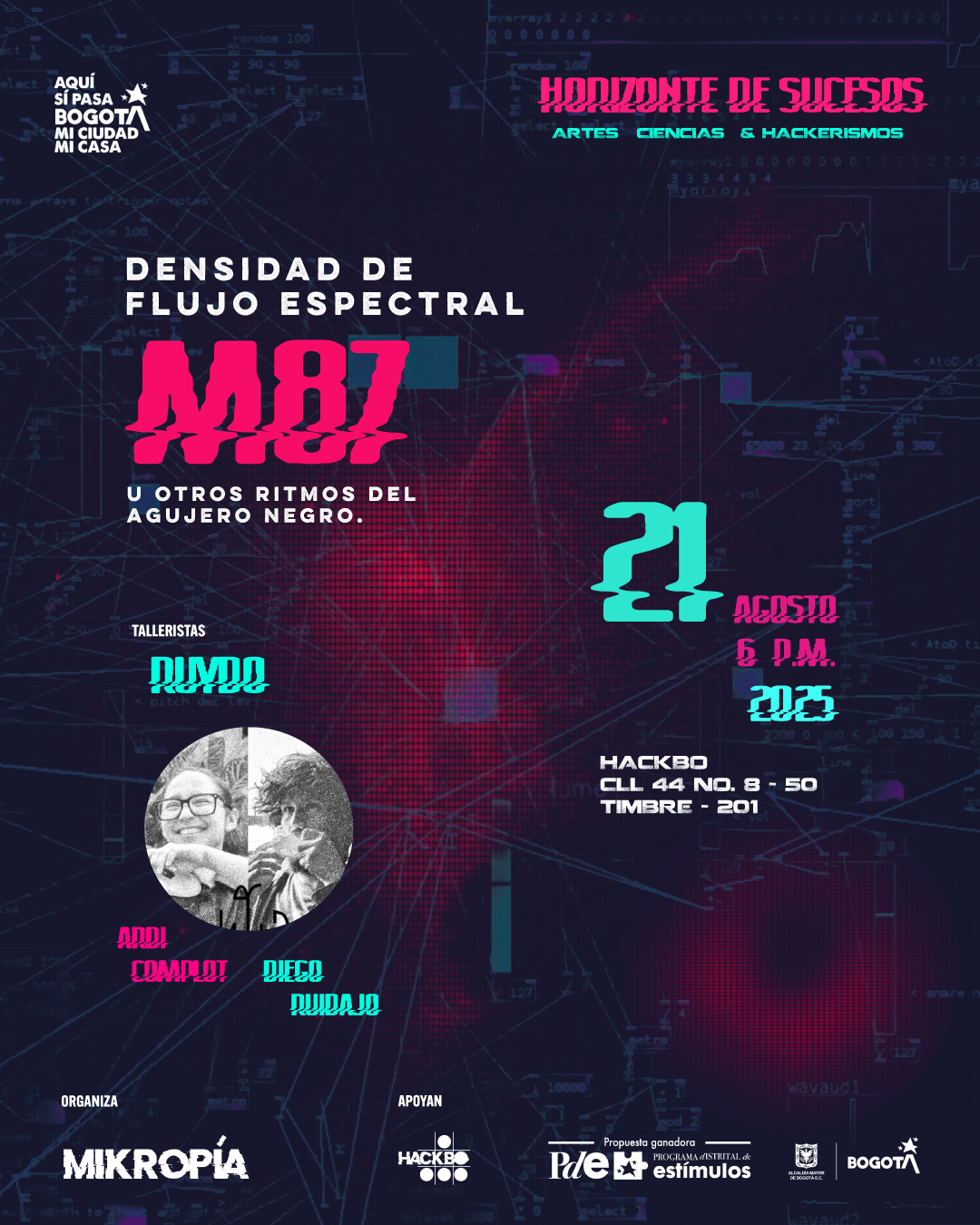 Densidad de flujo espectral M87 u otros ritmos del agujero negro.